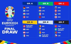 Bảng B là bảng tử thần của Euro 2024